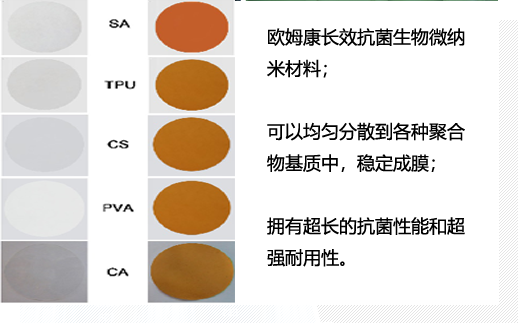 接触式杀菌、稳定成膜