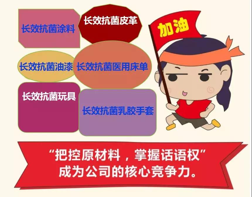 听九游会老哥俱乐部讲那些过去和未来的故事